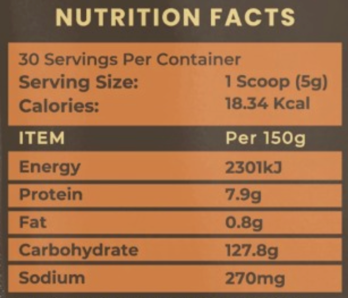 Nutrition Facts